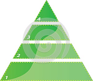 Four steps triangle diagram