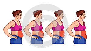 Four types of belly in women.