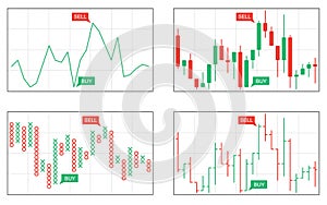 Four types of business charts