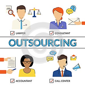 Four types of outsoursing