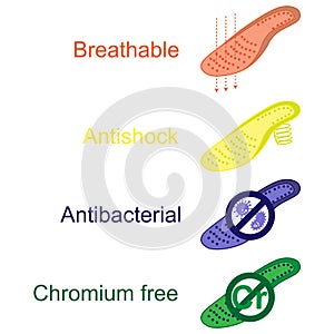 Four types of shoe insoles: breathable, antibacterial, antishock, chromium free