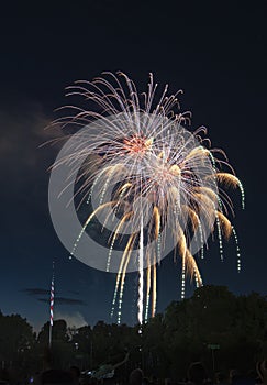 Fourth of July fireworks 2018 4