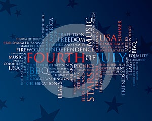 Fourth of july words