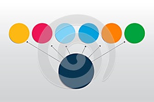 Fowchart. Colored shadows scheme