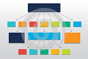 Fowchart. Colored shadows scheme