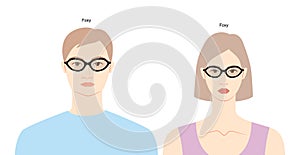 Foxy frame glasses on women and men flat character fashion accessory illustration. Sunglass front view unisex silhouette