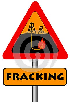 Fracking