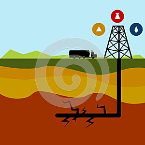 Fracking Oil Diagram photo