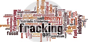 Fracking word cloud