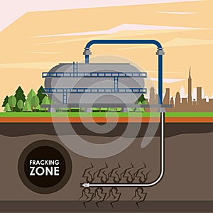Fracking zone petroleum industry