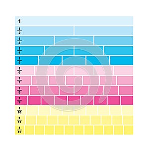 Fraction mathematics Fraction Calculator Simplifying Fractions on white background  vector