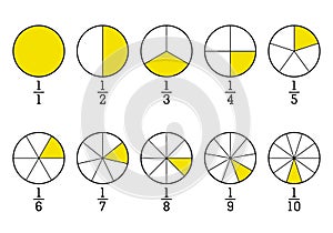 Fraction pie divided into slices. Segmented circles set. Wheel round diagram part set. Segment infographic. Info chart