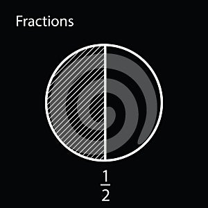 Fraction pie one half photo