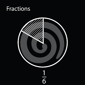 Fraction pie one sixth