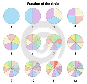 fraction of the section 1 to 10 circle. color. Equivalent fractions explained in mathematics.