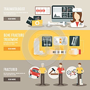 Fracture Bone Banners