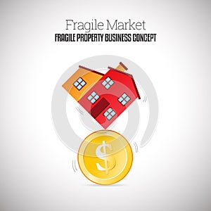Fragile Property Business