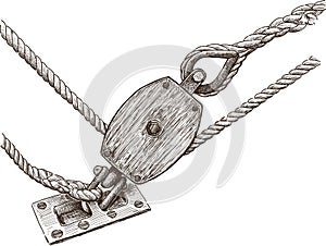 Fragment of rigging sailboat