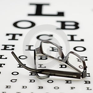 Frame on eye visual acuity chart