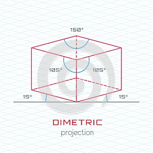 Frame Object in Axonometric Perspective - Dimetric Grid Template