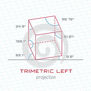 Frame Object in Axonometric Perspective - Trimetric Left Grid Te