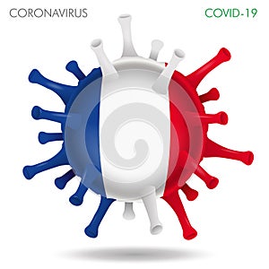 France flag in virus shape