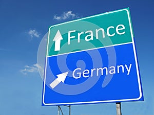 France-Germany road sign