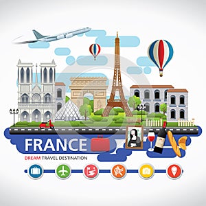 France travel dreams destination, France travel symbols, Symbols of France, landmark.