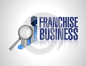 franchise business graph sign