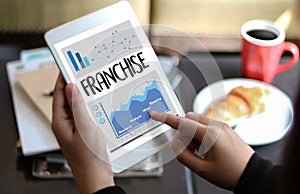 FRANCHISE Marketing Branding Retail and Business Work Mission C