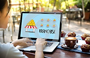 FRANCHISE Marketing Branding Retail and Business Work Mission C