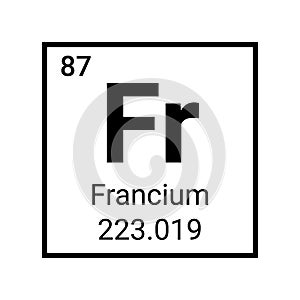 Francium chemical element atom icon. Laboratory science francium
