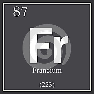 Francium chemical element, dark square symbol