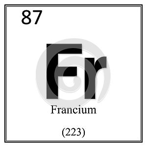 Francium chemical element symbol on white background
