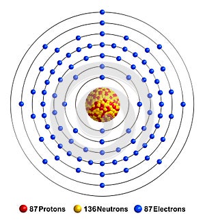 Francium