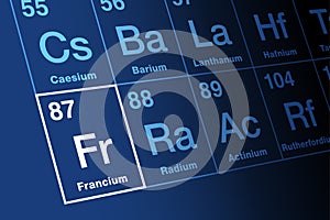 Francium on periodic table of the elements, with element symbol Fr