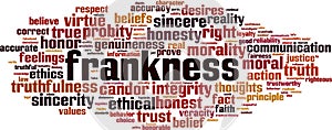 Frankness word cloud
