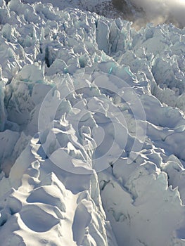 Franz Josef Glacier Ice Field