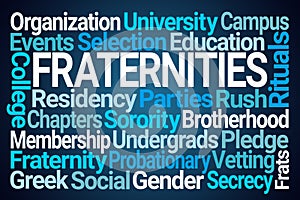 Fraternity Word Cloud