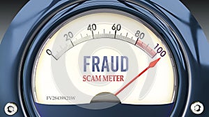 Fraud and Scam Meter that is hitting a full scale, showing a very high level of fraud