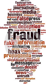 Fraud word cloud