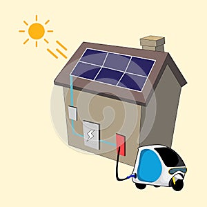 Free energy solar cell. Electric car parking charging at home powerwall charger station on house