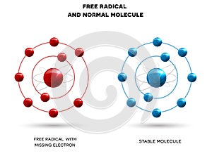 Free radical