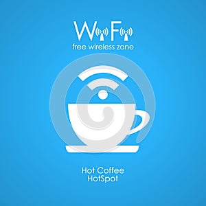 Free wifi cafe poster