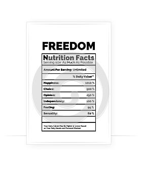 Freedom Nutrition Facts Poster, vector