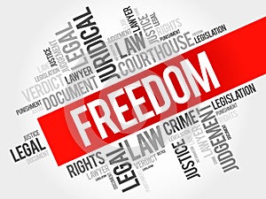 Freedom word cloud