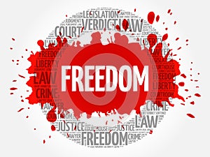 Freedom word cloud