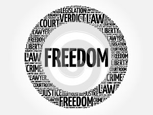 Freedom word cloud collage