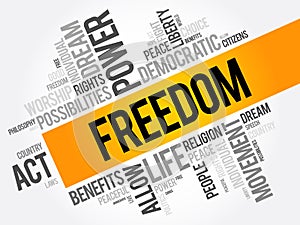 Freedom word cloud collage, social concept background