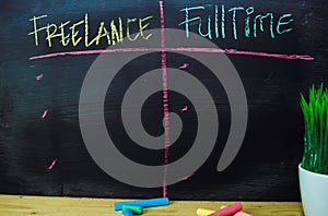 Freelance or Fulltime written with color chalk concept on the blackboard photo